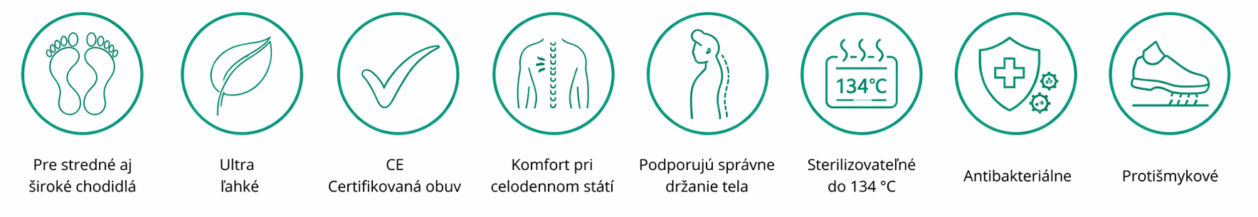 znaky s popisom